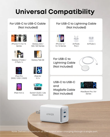 Anker 523 Charger (Nano 3, 47W)