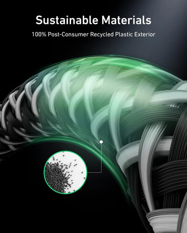 Anker Nano 75W Car Charger and Anker Prime USB-C to USB-C Cable (240W, Upcycled-Braided)