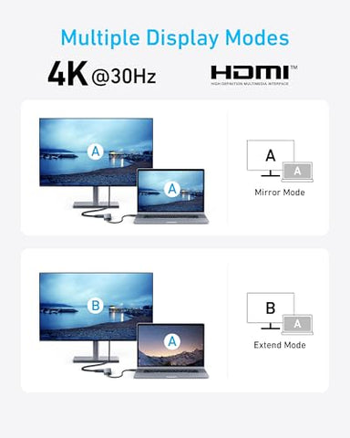 Anker USB-C Hub (5-in-1, 4K HDMI)