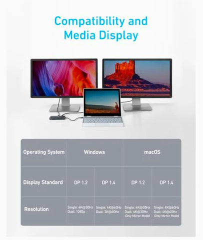 Anker 553 USB-C Hub (8-in-1)