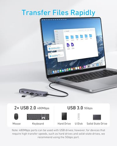 Anker USB-C Hub (5-in-1, 4K HDMI)