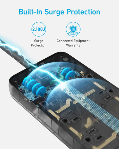 Anker 351 Power Strip