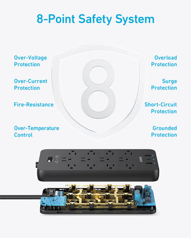 Anker 351 Power Strip