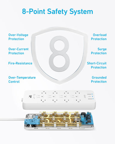 Anker 351 Power Strip