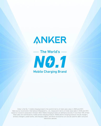 Anker Nano Car Mount (Magnetic, Detachable Pad) and Anker 323 Charger (52.5W) with USB-C to USB-C cable