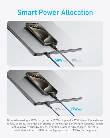 Anker 140W 2-in-1 USB-C to USB-C Cable 2 Pack