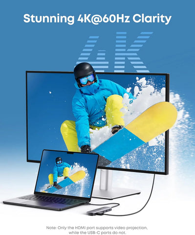 Anker USB-C Hub (7-in-1)