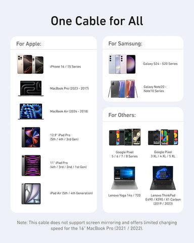 Anker 621 Magnetic Battery (MagGo) and Anker 643 USB-C to USB-C Cable (Flow, Silicone)