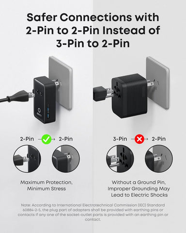 Anker Nano Travel Adapter (5-in-1, 20W, 1-Pack) and Anker Nano Charger (45W) with USB-C to USB-C Cable