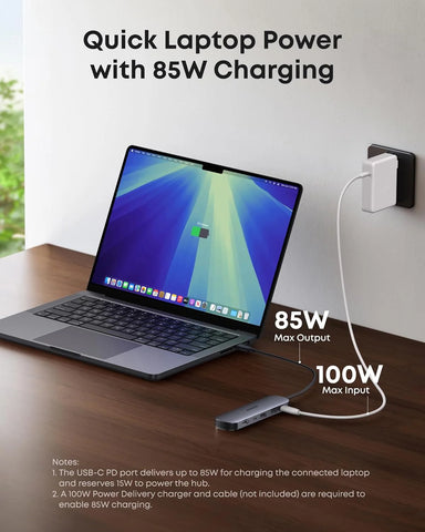 Anker USB-C Hub (7-in-1)