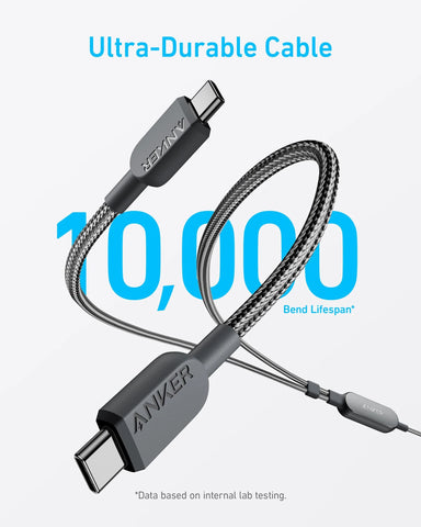Anker 140W 2-in-1 USB-C to USB-C Cable 2 Pack
