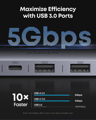Anker USB-C Hub (7-in-1)