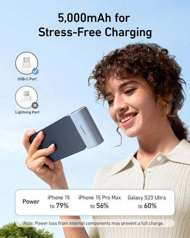 Anker Nano Power Bank (22.5W, Built-In USB-C Connector)-2 Pack