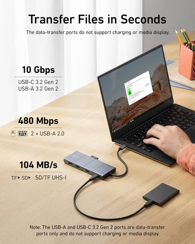 Anker 565 USB-C Hub (11-in-1)
