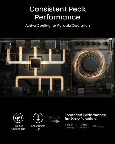 (Anker × Black Myth: Wukong Edition) Anker Prime Docking Station (14-in-1, Triple Display, DisplayLink) with DL7400