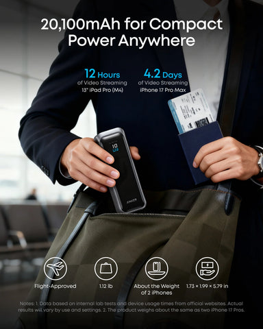 Anker Prime Power Bank (20K, 220W) BOA