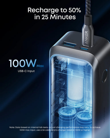 Anker Prime Power Bank (20K, 220W) BOA