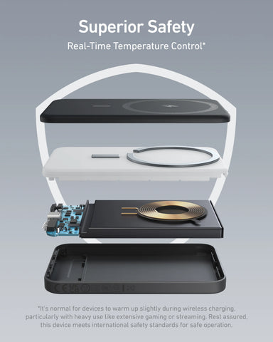 Anker 621 Magnetic Battery (MagGo) 2-Pack