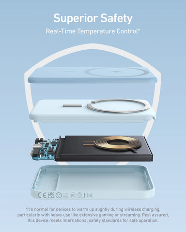 Anker 621 Magnetic Battery (MagGo)