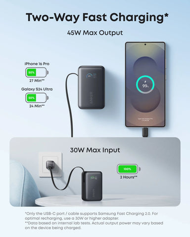 Anker Nano Charging Station (7-in-1, 100W) and Anker Nano Power Bank (10K, 45W, Built-In Retractable USB-C Cable)