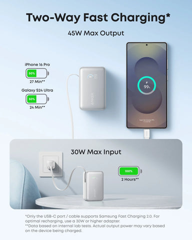 Anker Nano Charging Station (7-in-1, 100W) and Anker Nano Power Bank (10K, 45W, Built-In Retractable USB-C Cable)