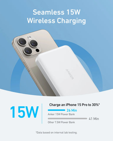 Anker MagGo Power Bank (10K, Slim) and Anker Nano Charger (20W)