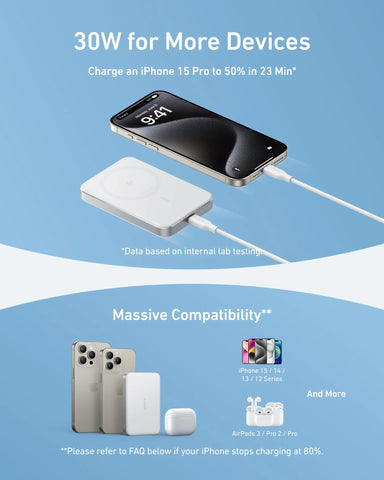 Anker MagGo Power Bank (10K, Slim) and Anker Nano Charger (20W)