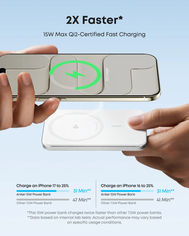 Anker Nano Power Bank (5K, MagGo, Slim)