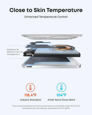 Anker Nano Power Bank (5K, MagGo, Slim)  | Customizable