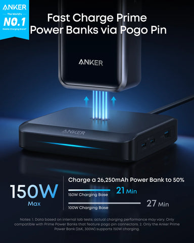 Anker Prime Charging Base (150W, 3 Ports)
