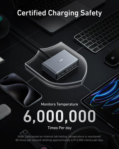 Anker Prime Charger (200W, 6 Ports, GaN) and USB-C to USB-C 100W Cable (10 ft)