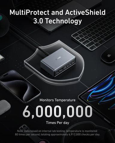 Anker Prime Power Bank (9.6K, 65W, Fusion) and Charger (200W, 6 Ports, GaN)