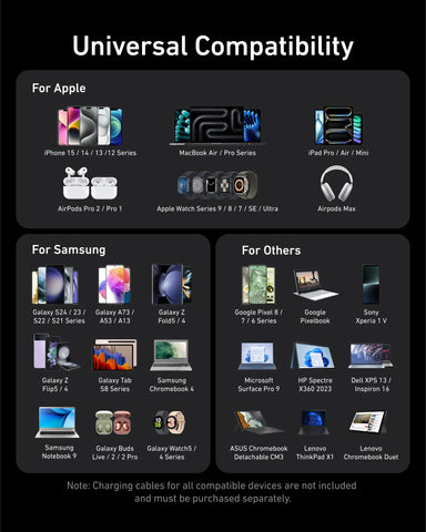 Anker Prime Power Bank (9.6K, 65W, Fusion) and Charger (200W, 6 Ports, GaN)