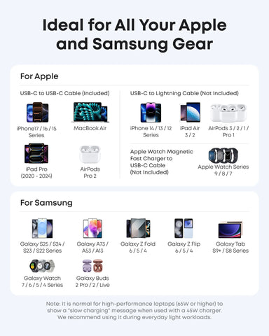 Anker Nano Charger (45W) with USB-C to USB-C Cable