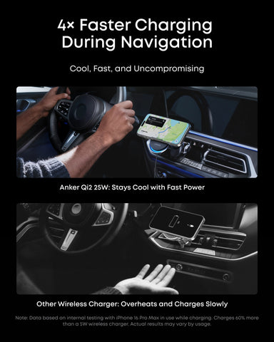 Anker Prime Wireless Car Charger (MagGo, AirCool, Pad)