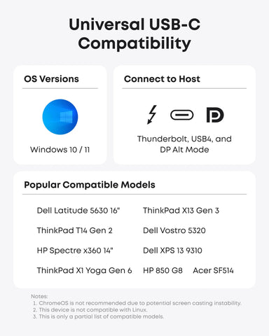 Anker 575 USB-C Docking Station (13-in-1)