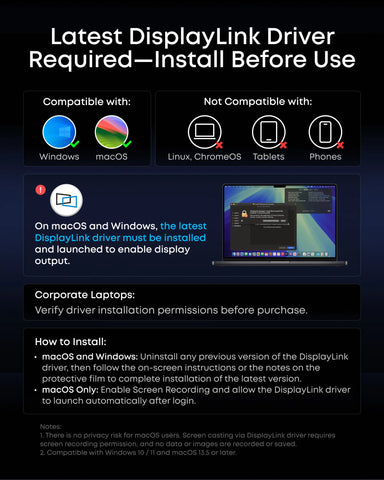 Anker Prime Docking Station (14-in-1, Triple Display, DisplayLink) with DL7400