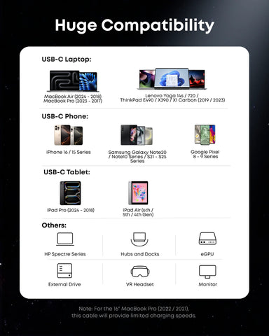 Anker Prime Thunderbolt 5 Cable (3.3 ft/1.7 ft, 80Gbps, 240W)