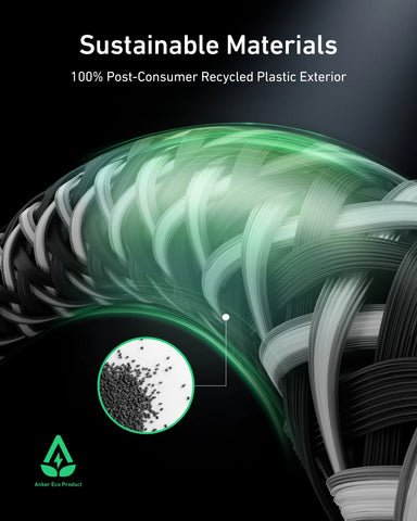 Anker Prime USB-C to USB-C Cable (240W, Upcycled-Braided, 2-Pack)