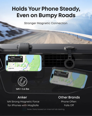 Anker Nano Car Mount (Magnetic, Detachable Pad) and Anker 323 Charger (52.5W) with USB-C to USB-C cable