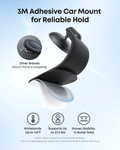 Anker Nano Car Mount (Magnetic, Detachable Pad)
