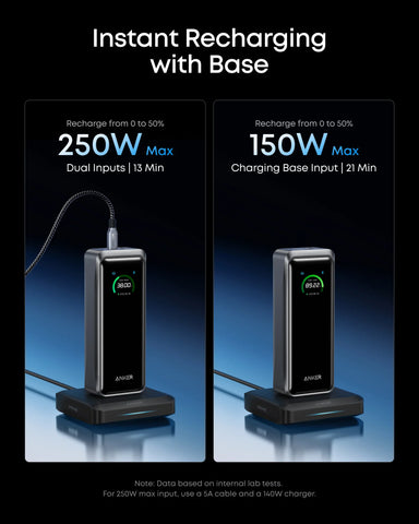 Anker Prime Power Bank (26K, 300W) with Charging Base