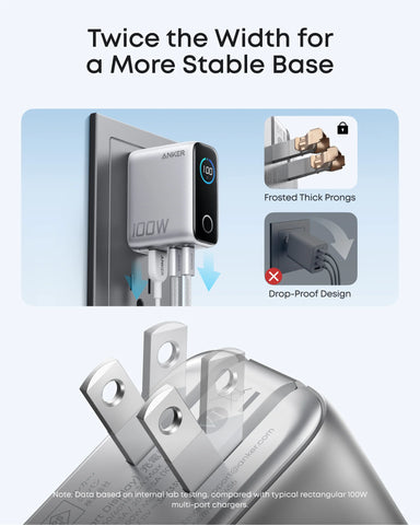 Anker Charger (100W, 3 Ports, Smart Display)