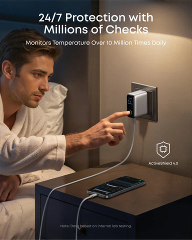 Anker Charger (100W, 3 Ports, Smart Display) 2-Pack