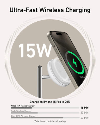 Refurbished Anker MagGo Wireless Charging Station (3-in-1 Stand)