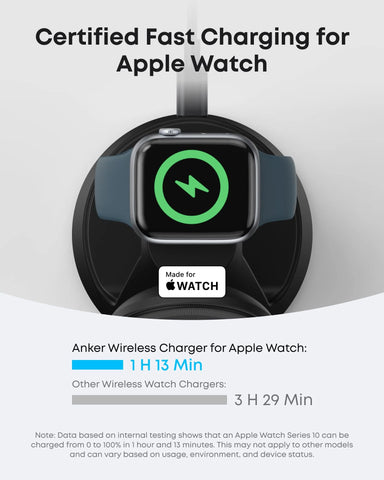 Anker MagGo Wireless Charging Station and Anker Nano Wireless Car Charger