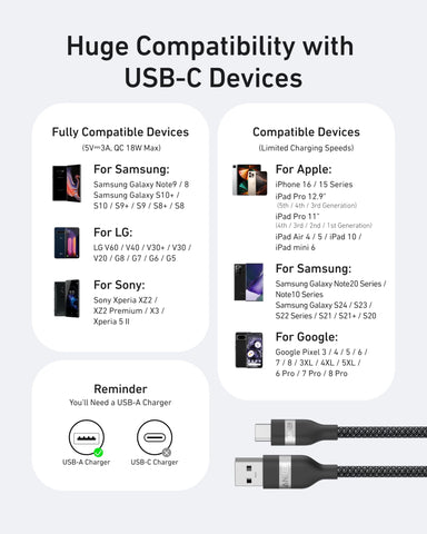 Anker USB-A to USB-C Cable (6 ft, Upcycled-Braided) 2-Pack