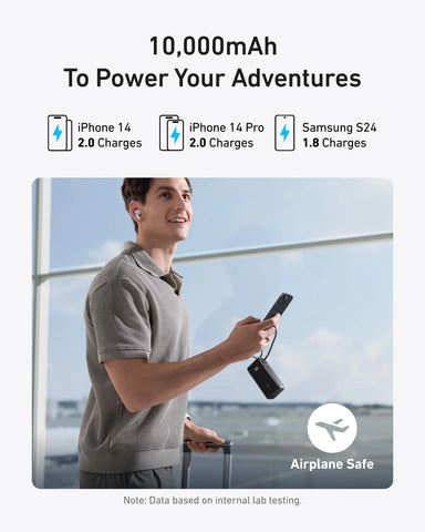 Anker Power Bank (10K, Fusion, Built-In Cable)