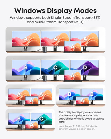 Anker 575 USB-C Docking Station (13-in-1) and New Nylon USB-C to USB-C 100W Cable (10 ft)