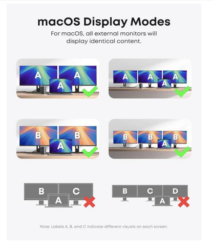 Anker 575 USB-C Docking Station (13-in-1) and New Nylon USB-C to USB-C 100W Cable (10 ft)